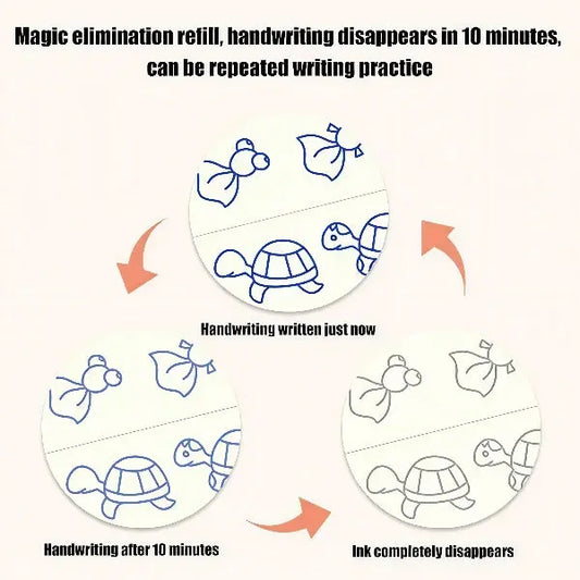 Little Flower Kids Magic Practice Book Set – 4-in-1 Reusable Workbook (Age 2+) - Little Flower 